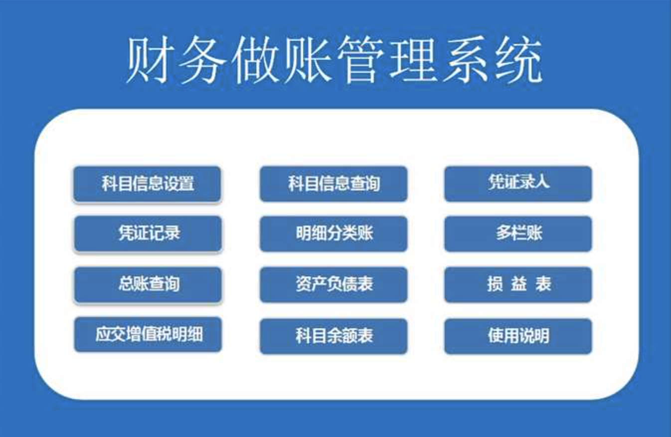 用友財務(wù)軟件